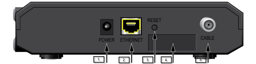 2025-05-29 16_16_32-Cisco Model DPC3008 and EPC3008 8×4 DOCSIS 3.0 Cable Modem User Guide