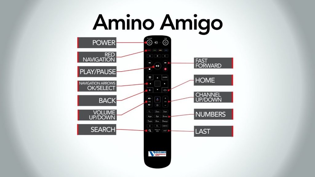 Master Your VolcanoView Remote: The Essential Amino Amigo Guide