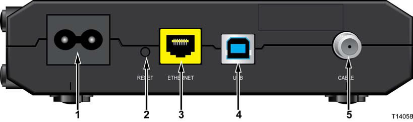 Cisco_DPQ2160_back